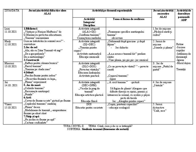 Sapt 2 | PDF
