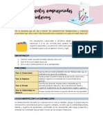 Tema 2 - Los Documentos Empresariales Internos - Resumen Clase