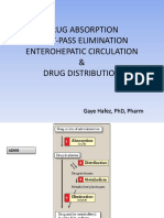 Drug Absorption-Distribution