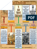 Fundamentos de Economía - (Metodos de Producción) .