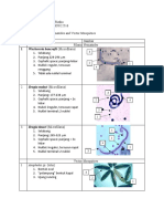 Parasito b4 Sesi 2