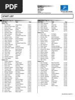 Start List: Guy Thomas Memorial Classic