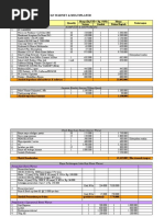 Download AnggaranBiayaPembuatanWarnetbyGienzKyRiztC2878SN56637110 doc pdf