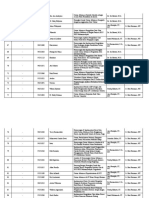 Download Tugas Akhir 2 by Ardi Putra Sadewa SN56637674 doc pdf