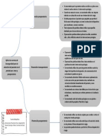 3.1 Aplica Las Normas de Seguridad