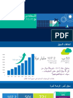 Get Started With Microsoft Azure مترجم