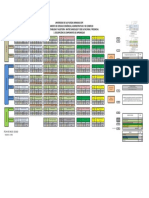 Malla Contabilidad y Auditoria