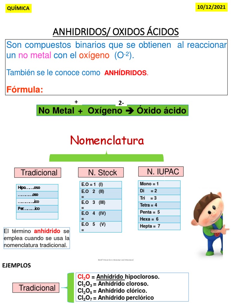 Anhidridos Ejercicios Recursos > Tag > Haluros Y Anhidridos De ácido