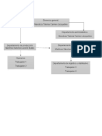 Diagrama de MJ