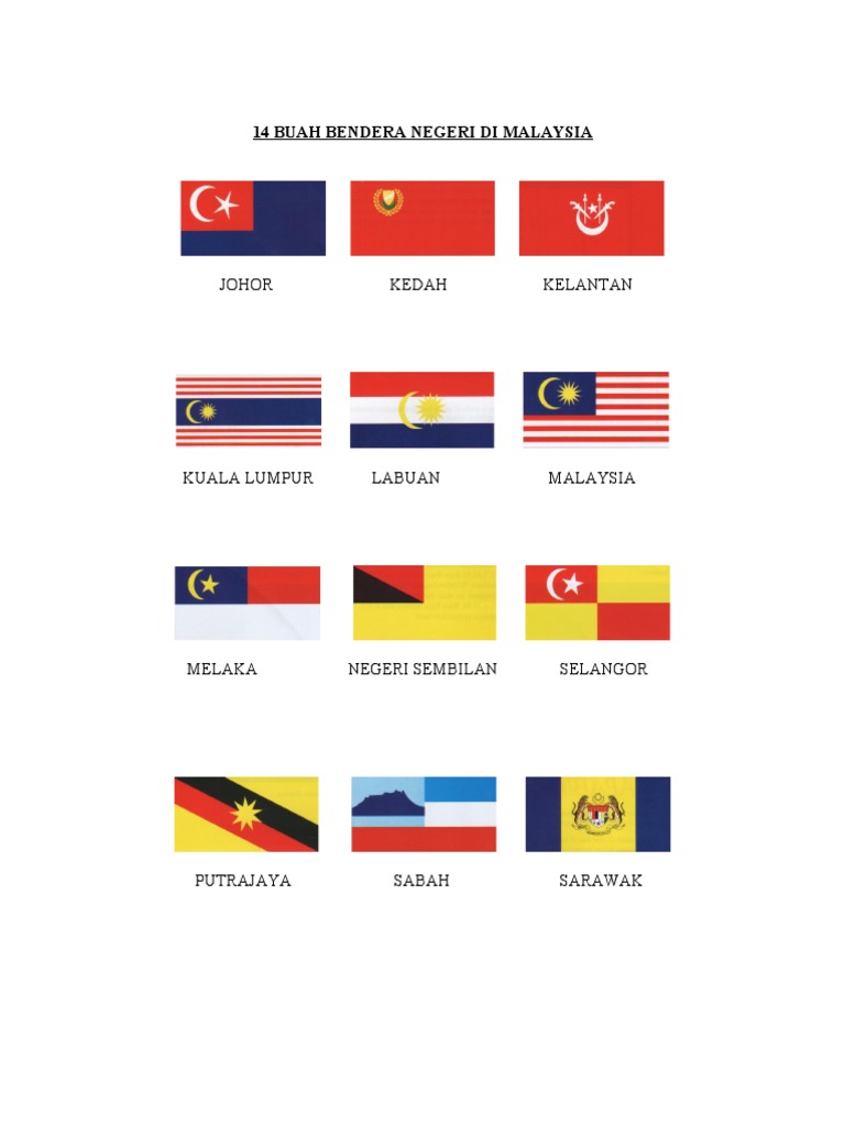14 Buah Bendera Negeri Di Malaysia
