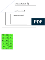 Ficha1 Conj.nº Racionais