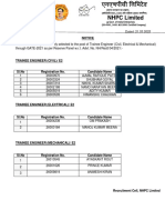 Panel List Selected Candidates - GATE-2021 - NOTICE