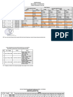 JADWAL UJIAN