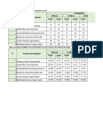 Tablas Informe 1