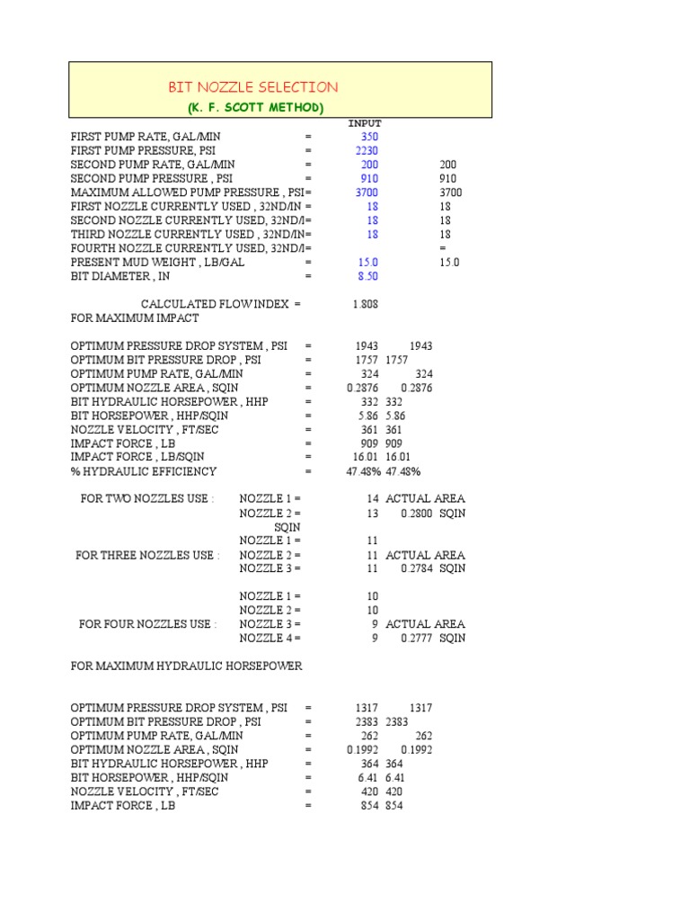 Bit Nozzle Selection: (K. F. Scott Method) | PDF | Horsepower | Nozzle