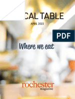 Local Table - April 2022