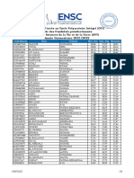 Candidats Preselectionnes 2021 2022 SVT