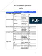 DICCIONARIO DE DATOS-Espa+¦ol