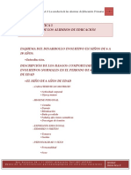 UD3 - Bases Intervención Psicopedagógica