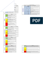 Ponderacion para Analisis de Riesgo