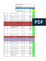 Matriz de Requisitos DDDDD