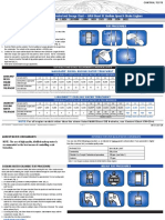 Cooling Water Treatment Control and Dosage Chart - MAN Diesel SE Medium-Speed 4-Stroke Engines