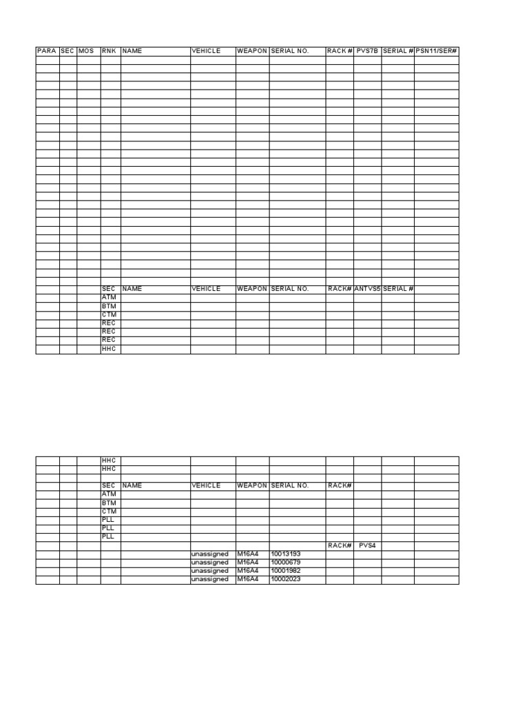 Military Equipment Inventory List | PDF