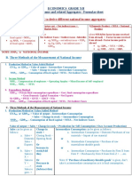 Economics Grade Xii National Income and Related Aggregates - Formulae Sheet