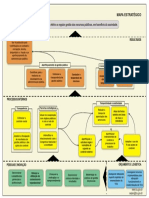 Mapa Estrategico