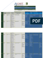 Planning Grid Junior Cert Wood Technology