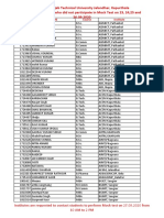 IK Gural Punjab Technical University student mock test list