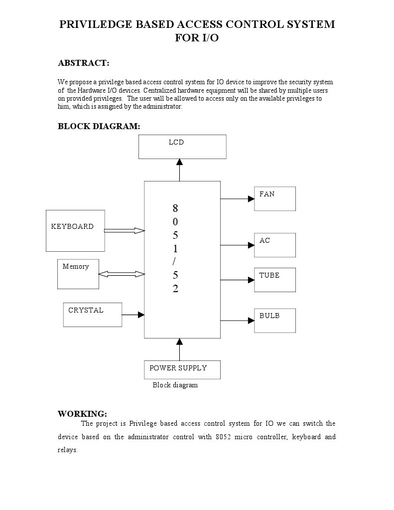 Privilege-Based I/O Access Control System | PDF | Microcontroller ...