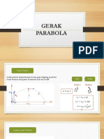 Kelas 10 Gerak Parabola