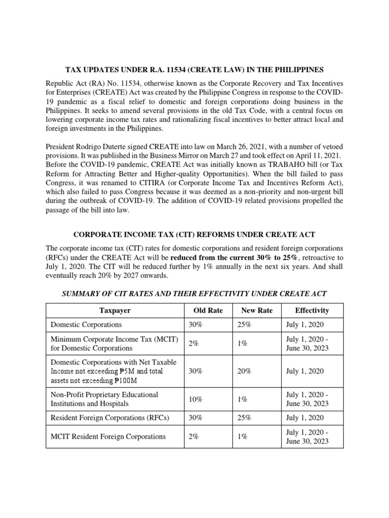 CREATE Law Tax Updates in the Philippines | PDF | Capital Gains Tax | Taxes