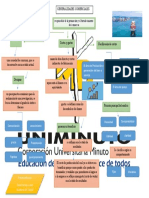 Mapa Conceptual Generalidades Comerciales