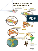 Organigrama de Los Clubes JA de La Iglesia Adventista Del 7mo Día
