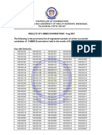 Knruhs - Examinations - Results of Second MBBS Regular Candidates