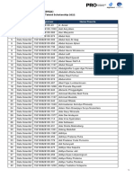 Daftar Peserta DSQ1 PROA 2022