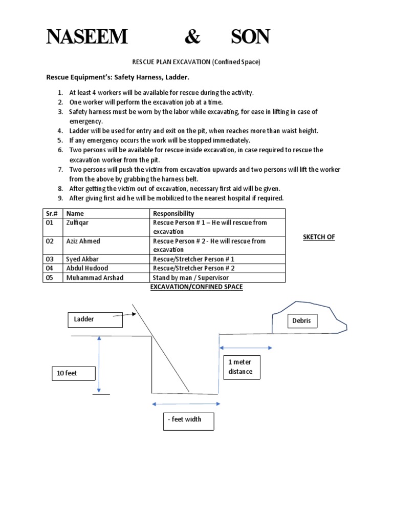 Rescue Plan and Sketch For Confined Space | PDF