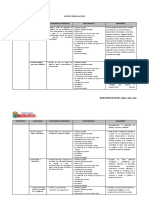 Área: Ciencia Y Tecnologia Grado: Primero: Matriz Curricular 2022