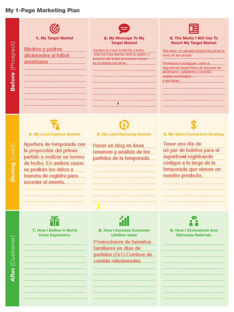 Plantilla de Plan de Marketing 1 Página | PDF
