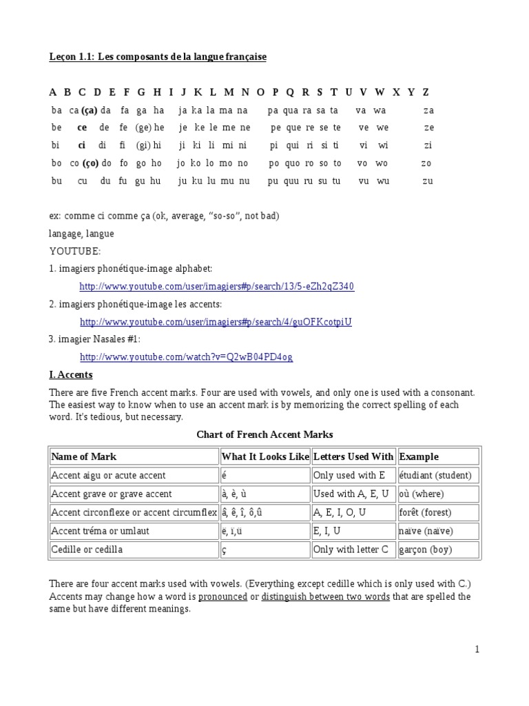 French Lesson 1 1 Pronunciation And Accents Consonant Philology