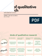 Kinds of Qualitative Research: Supplementary Activity