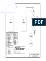 Paket Ipal Medical Center