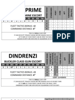 RN Pennant Numbers | PDF | Naval Warfare | Ships