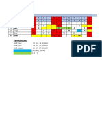 Absensi Perawat Februari 2022