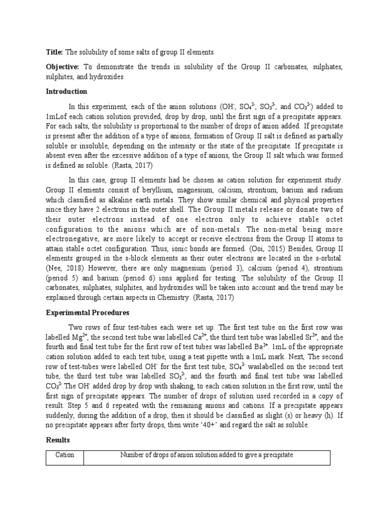 Group II Salts Solubility Trends | PDF | Solubility | Ion