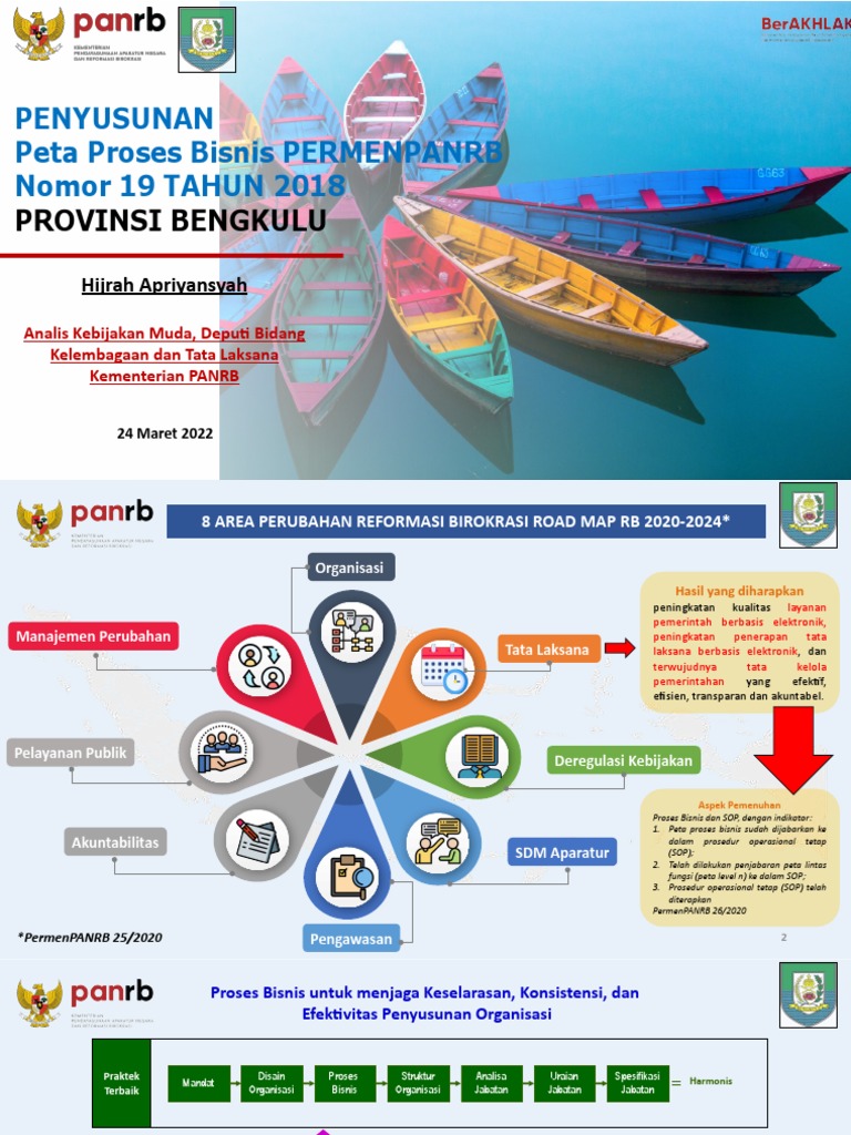 Bimtek Penyusunan Peta Proses Bisnis Provinsi Bengkulu Tahun 2022 | PDF