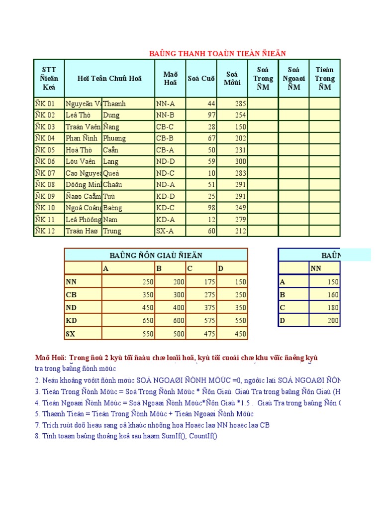 Bai tap excel nang cao ve ket hop ham if match index vlookup