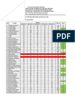 Contoh Daftar Hasil Osce Ners